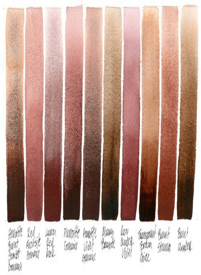 Daniel Smith Extra Fine Watercolor 15ml Paint Tube, Raw Umber Violet - Image 3